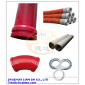 Sany Concrete Pump Pipe DN125